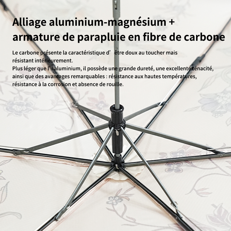 Hepburn Cat-Parapluie pliant 3 plis en fibre de carbone type crayon – Image 8